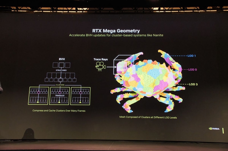 RTX Mega Geometry