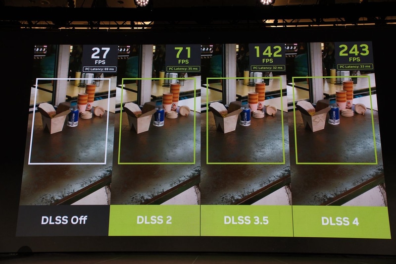 DLSS 4による効果。フレームレートが劇的に上がるとしている