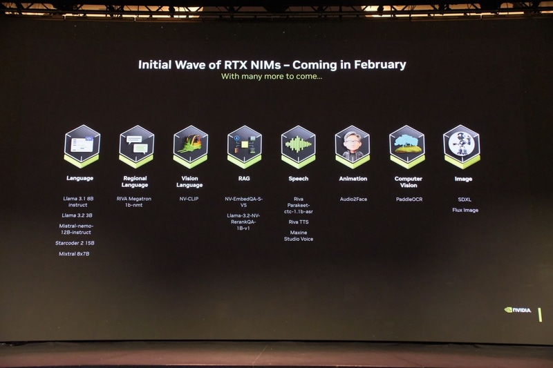 言語処理や画像生成など、さまざまな種類を用意する