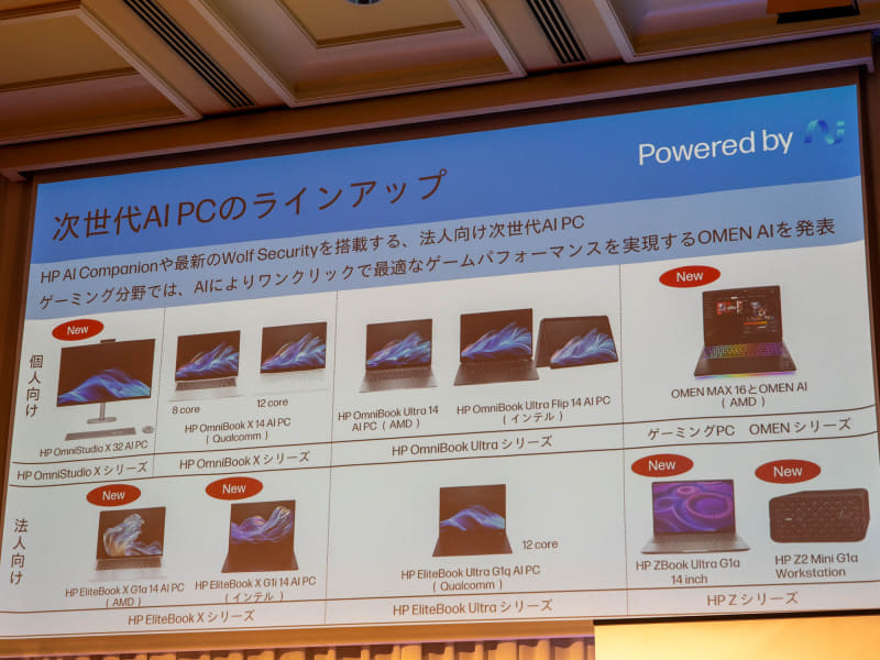 現行のAI PCラインナップ
