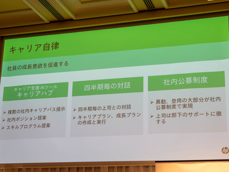 転職やポジションチェンジも視野に入れたキャリアプランを考える機会を増やしている