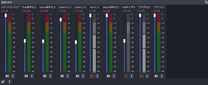 筆者のOBS Studioの音声ミキサー設定。出力を分けて、どのアプリの音をどのチャンネル(仮想オーディオデバイス)から流すかを細かく設定している