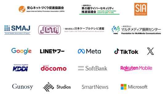 現時点で本プロジェクトに協働している19の事業者/関係団体