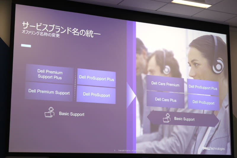 サポートサービス名は個人向けのみ再編