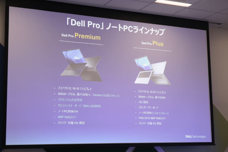 2つのラインナップ