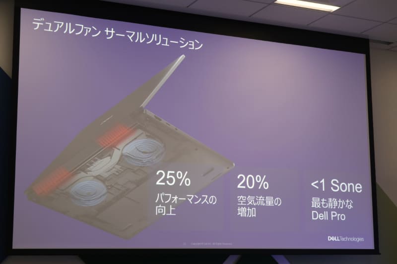 デュアルファン サーマルソリューション