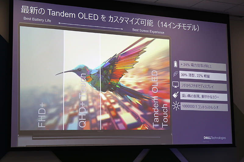 オプションのTandem OLED