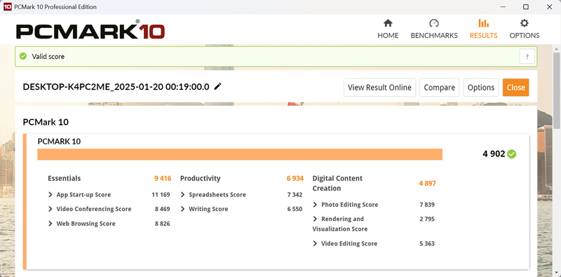 PCMark 10 Standardの結果