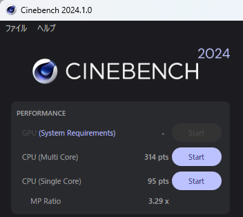 Cinebench 2024の結果