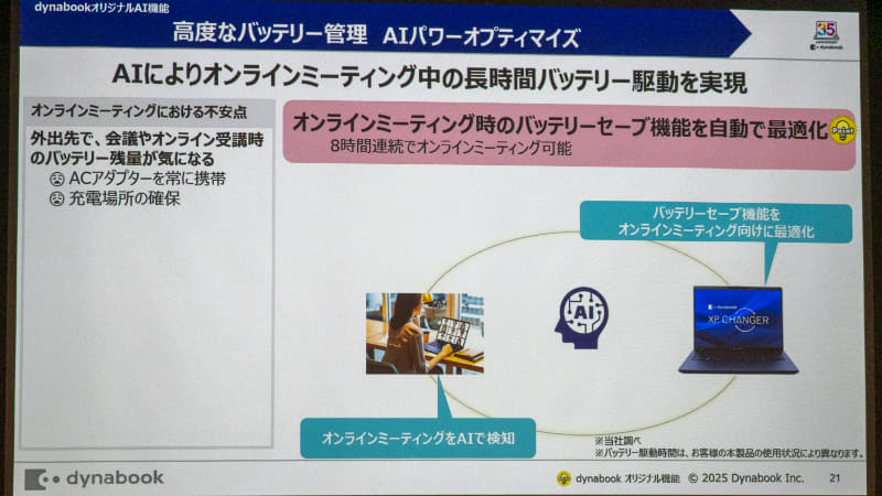 AIパワーオプティマイズ