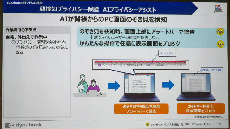 AIプライバシーアシスト