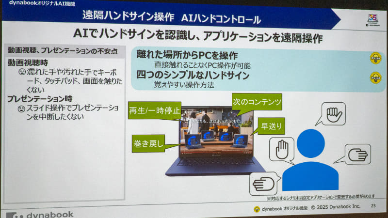 AIハンドコントロール