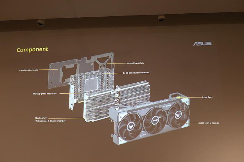 こちらはROG Astral GeForce RTX 5090の構造
