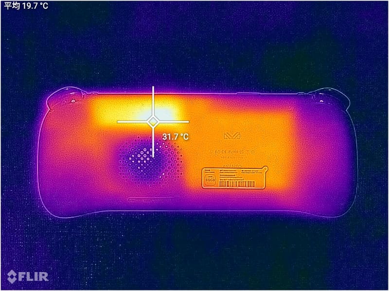 性能プリセット「Max」でファンを「Low」に設定し、崩壊:スターレイルで街中15分間放置した際の表面温度。ヒートシンク部やディスプレイ右上部などは熱くなっているが、それでも最高で35℃程度(室温20℃環境)。それよりも、グリップ部などほとんど温度が上がっていないことに注目したい