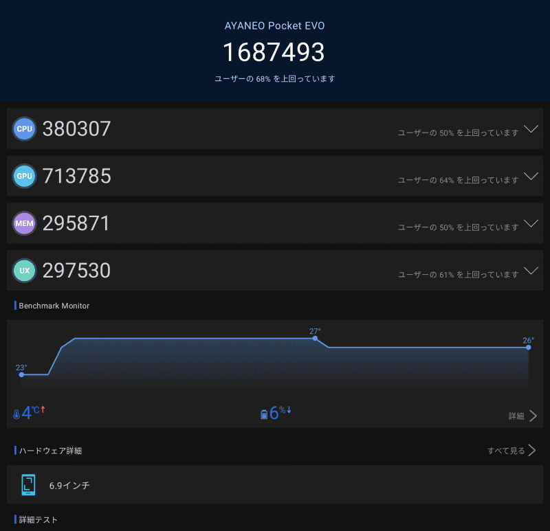 AYANEO Pocket EVOのAntutu Benchmark V10の結果。スマートフォンで言えばSnapdragon 8 Gen 2よりやや良い程度だ