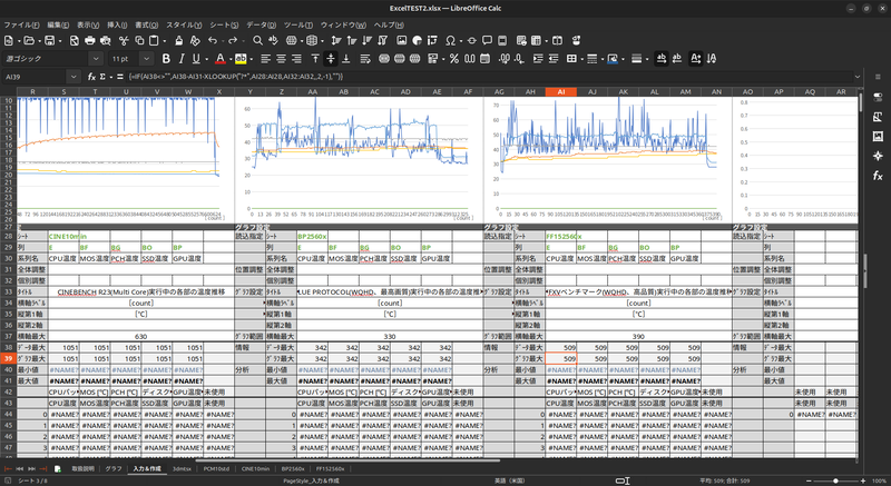 WindowsのExcelで作成していたデータがLibreOffice Calcでは読めない……こともある