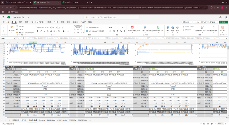 Web版Excelで片方は解決したがもう一方はダメ。本家でダメとなるとどうすればよいか……テンプレート修正など対策が必要だ