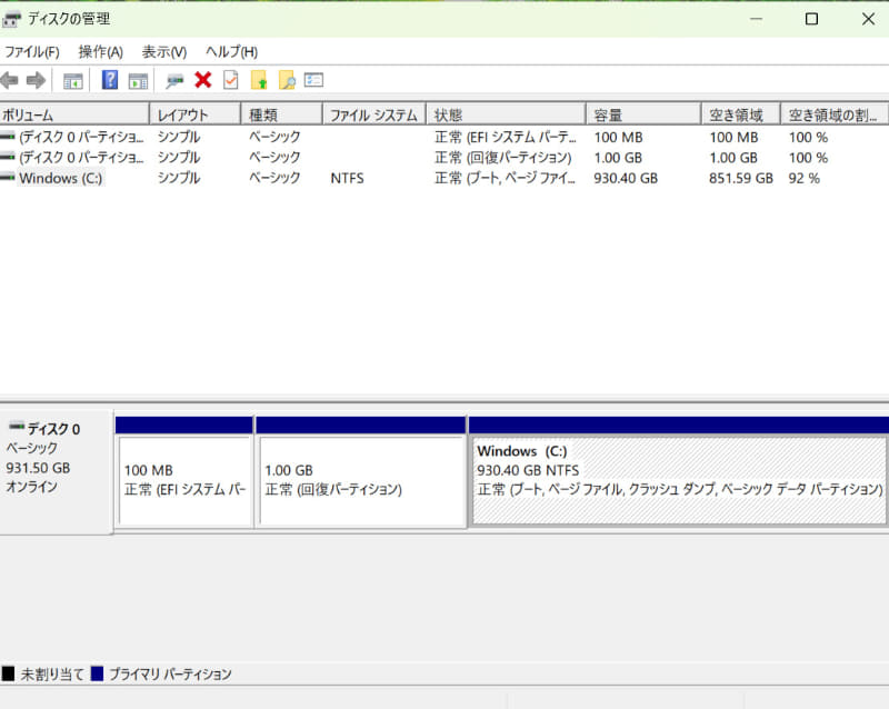 ストレージのパーティション。C:ドライブのみの1パーティションで約930GBが割り当てられている