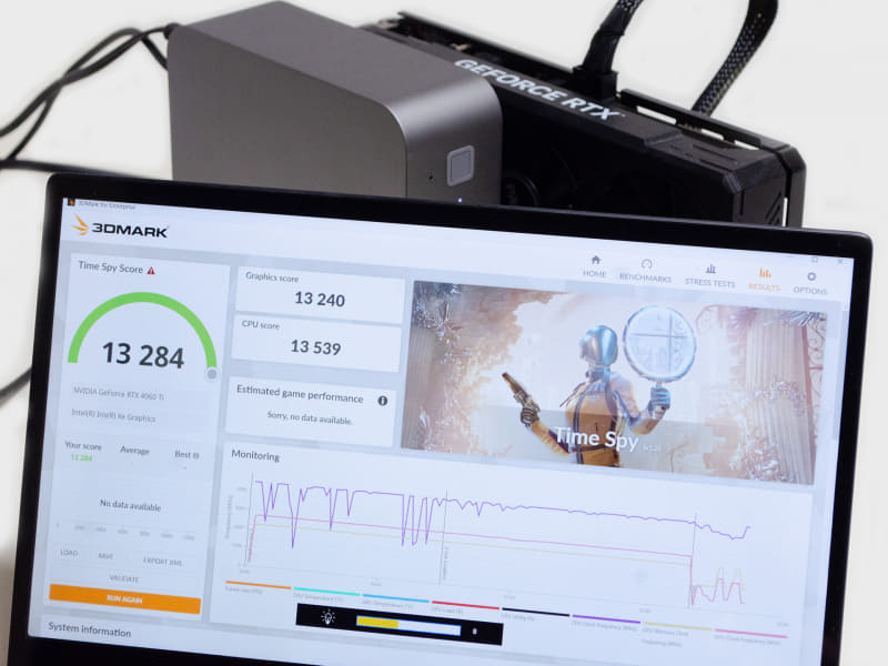 動作OK。3DMark / Time Spy完走