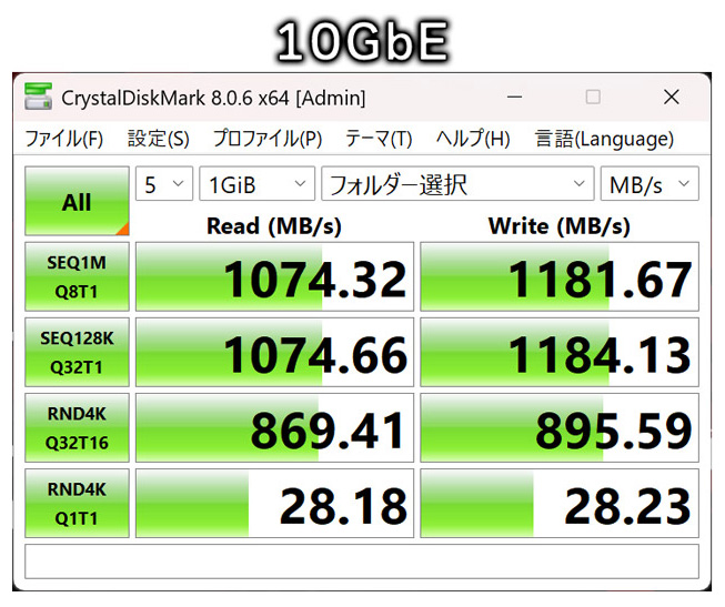 CrystalDiskMarkでの比較(上から10GbE、2.5GbE、1GbE)