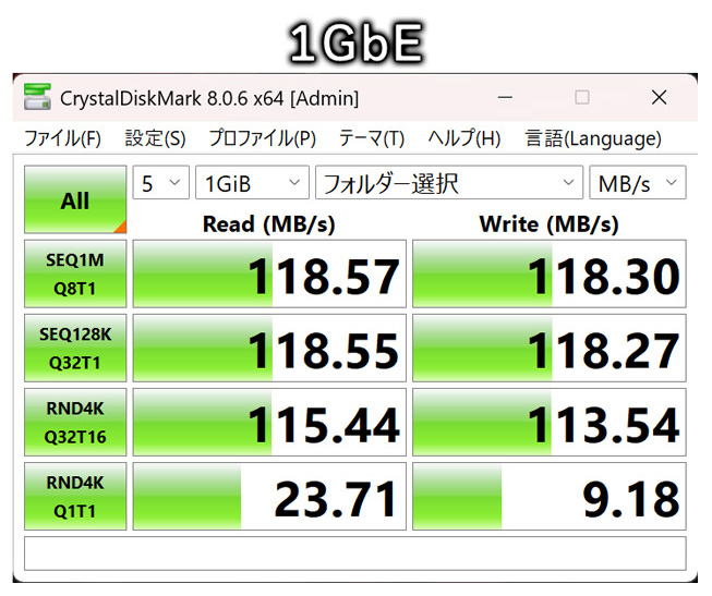 CrystalDiskMarkでの比較(上から10GbE、2.5GbE、1GbE)