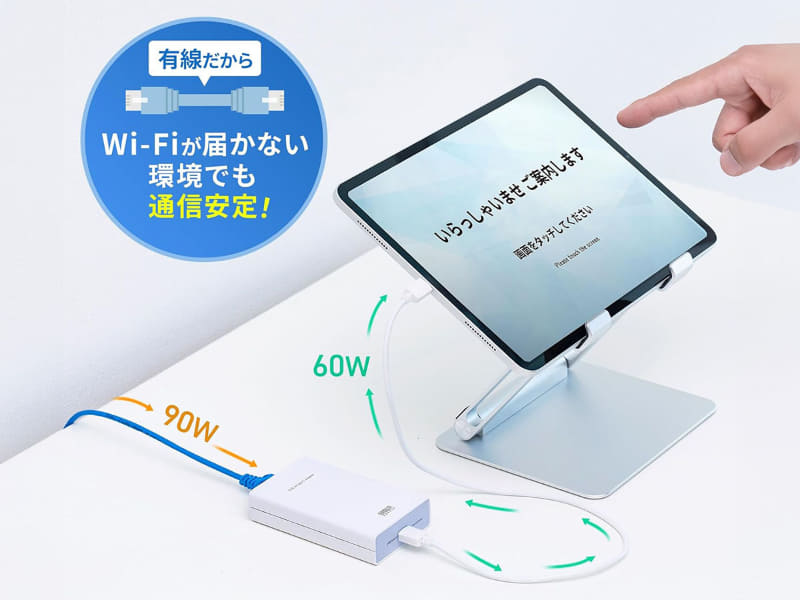 LAN-ADPOEC利用イメージ(本体以外は付属しません)