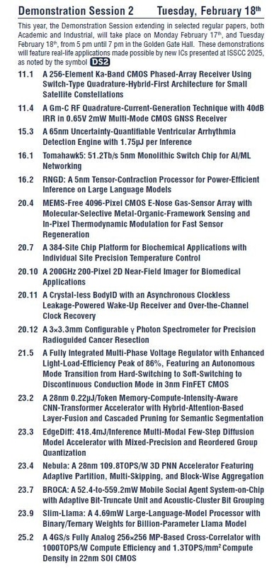 2月18日夕方のデモセッションに出展を予定している講演のタイトル。ISSCC 2025のアドバンスプログラムから抜粋した