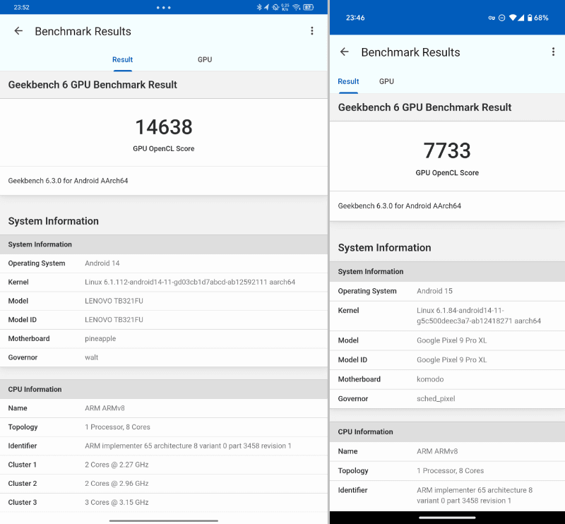 「GeekBench 6(GPU)」でのベンチマーク結果。左が本製品で「14638」、右がPixel 9 Pro XLで「7733」