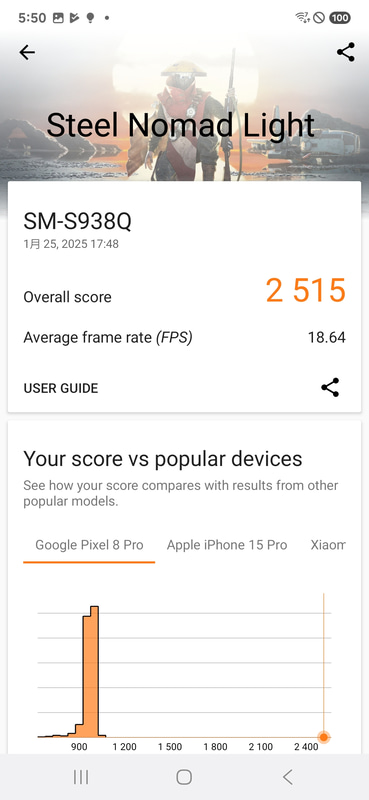 3DMark Steel Nomad Light