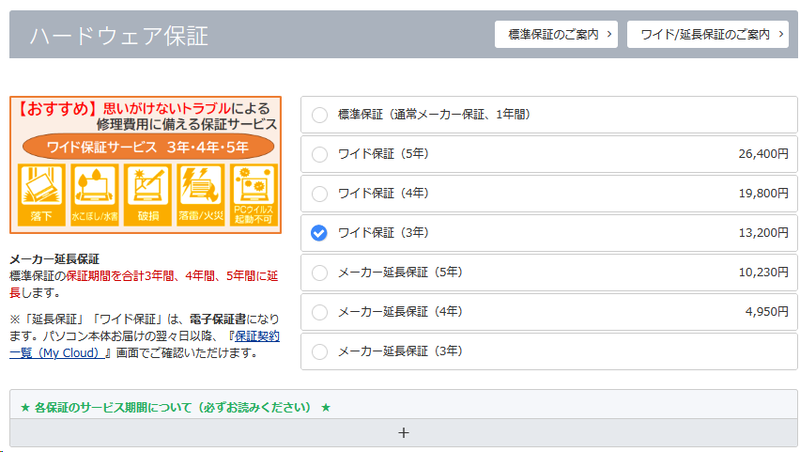 有償(1万3,200円)のハードウェア保証「ワイド保証(3年)」も追加。最終的にはクーポン割引きも加えて30万300円と、想定以上に高くなってしまった