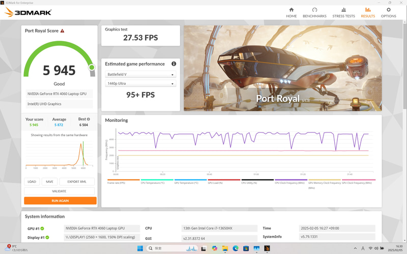 「3DMark」のPort Royalは5,945、Time Spyは10,964、Fire Strikeは246,31、Wild Lifeは56,393