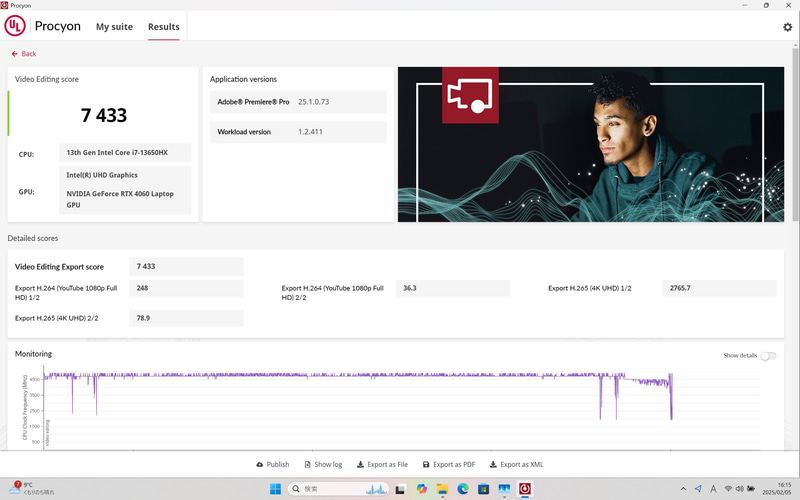 「UL Procyon」のPhoto Editing Benchmark scoreは6,986、Image Retouching scoreは7,433