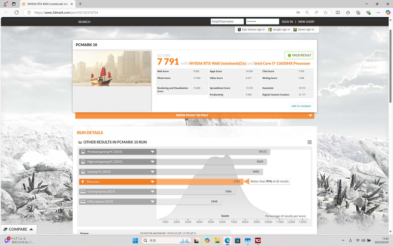「PCMark 10」の総合スコアは7,791、Essentialsは10,573、Productivityは9,969、Digital Content Creationは12,177