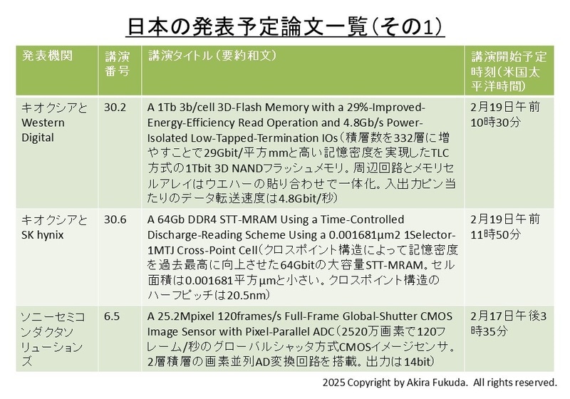 日本の発表予定論文(その1)。ISSCC 2025のアドバンスプログラムとプレスキットから筆者がまとめた