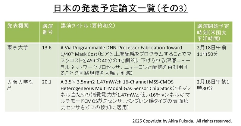 日本の発表予定論文(その3)。ISSCC 2025のアドバンスプログラムとプレスキットから筆者がまとめた