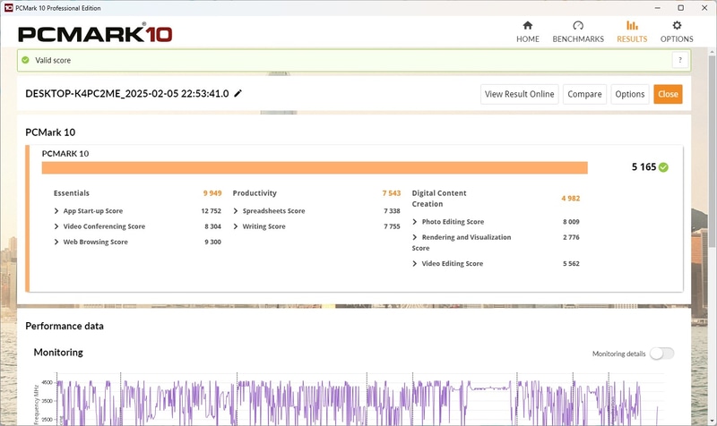 PCMark 10では、大学生がこれから4年間快適に利用するノートPCとして必要十分なスコアが記録された