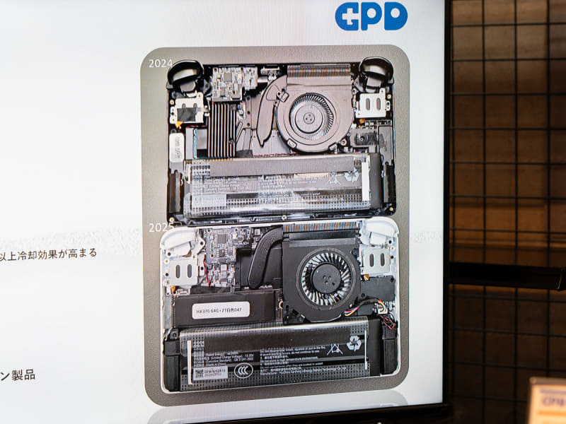 TDPの増加にともない冷却性能を高めたという内部構造