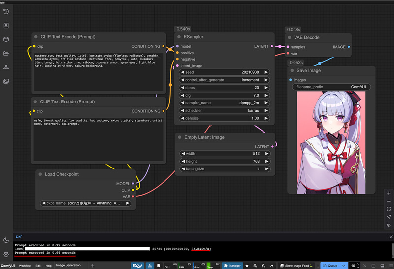 ComfyUIで神里綾華ベンチマーク