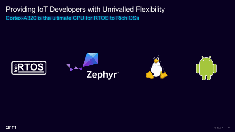 幅広いOSの対応