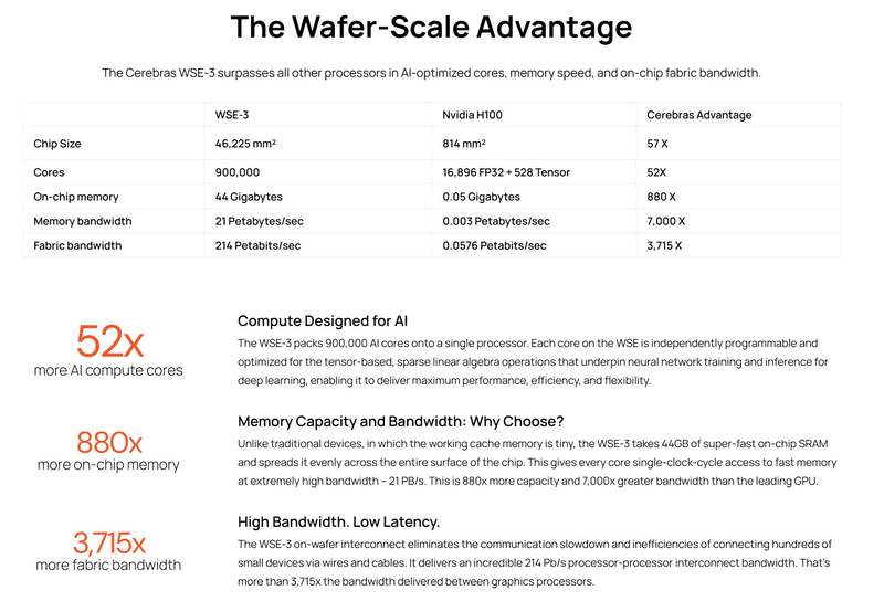 【図3】コアの数は52倍となっているが、コアの演算性能が同等というわけでもないので、ここの比較は難しい