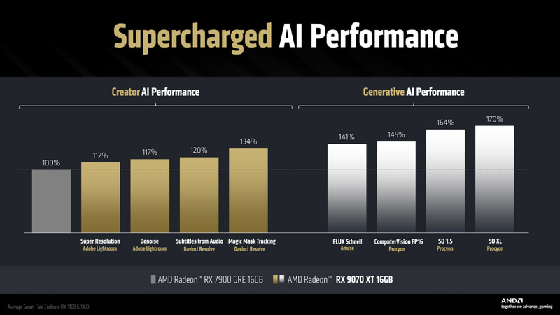 そのほかの生成AIの性能向上