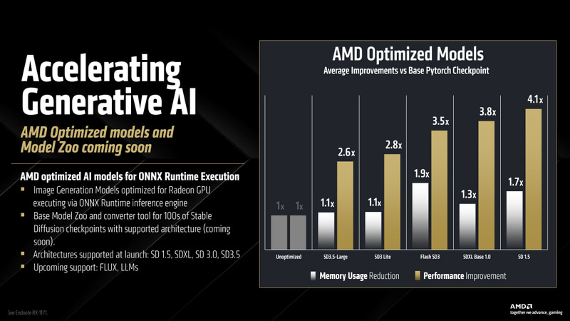 そのほかの生成AIの性能向上