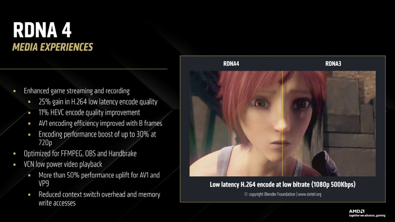 メディアエンジンの改善