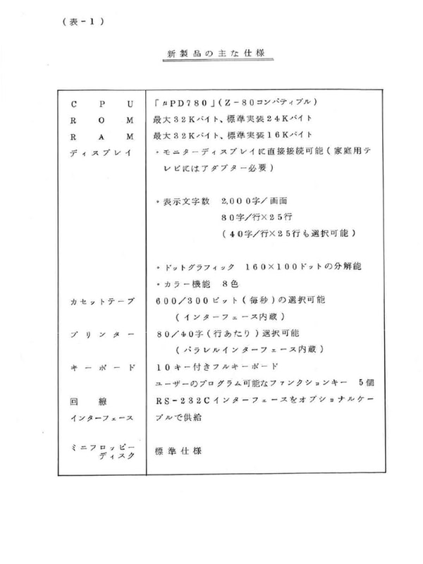 PC-8001のニュースリリース