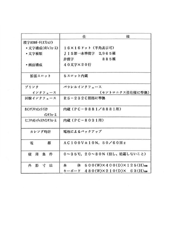 PC-9800シリーズのニュースリリース