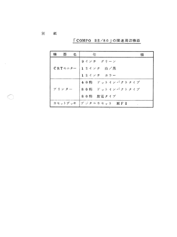 COMPO BS/80のニュースリリース