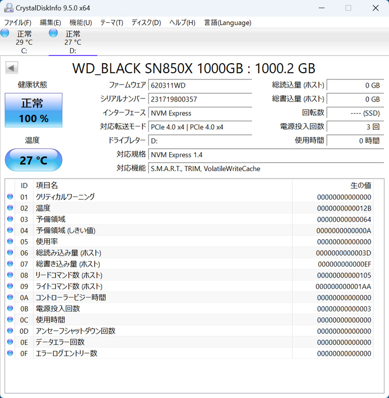 今回は1TBモデルを用意している