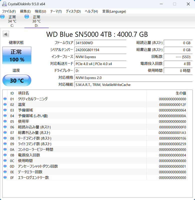 QLC NANDを採用する4TBモデルを用意した
