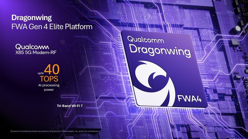 Qualcomm Dragonwing FWA Gen 4 Elite Platform(写真提供:Qualcomm)