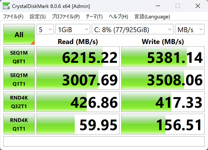 CrystalDiskMark 8.0.6によるストレージテストの結果。シーケンシャルリードで6,215.22MB/sとかなり高速だ